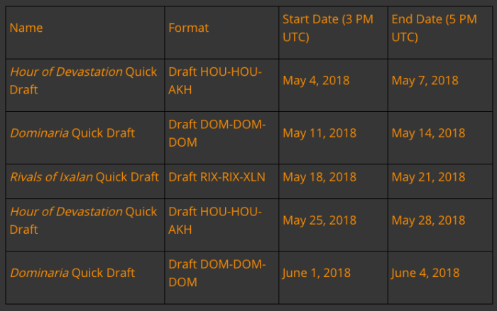 mtg quick draft schedule